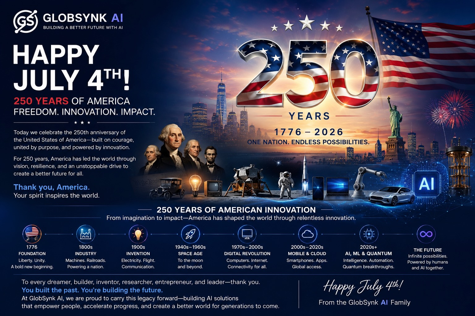 Happy July 4th- 250 Years America