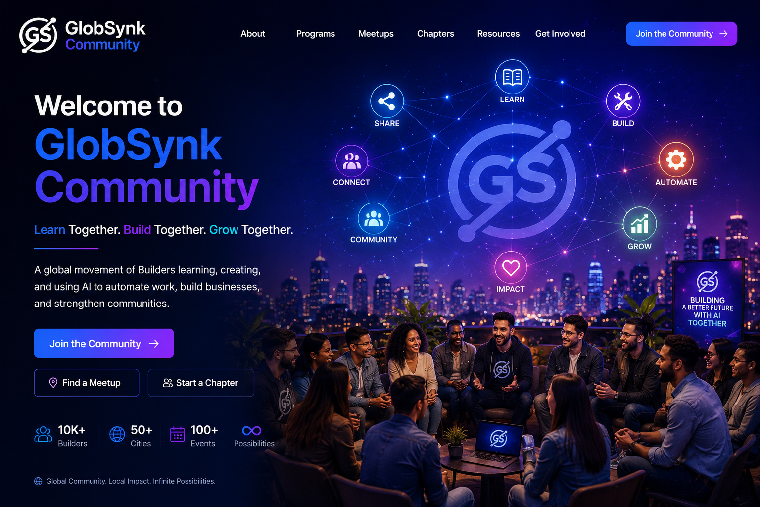 What is GlobSynk?